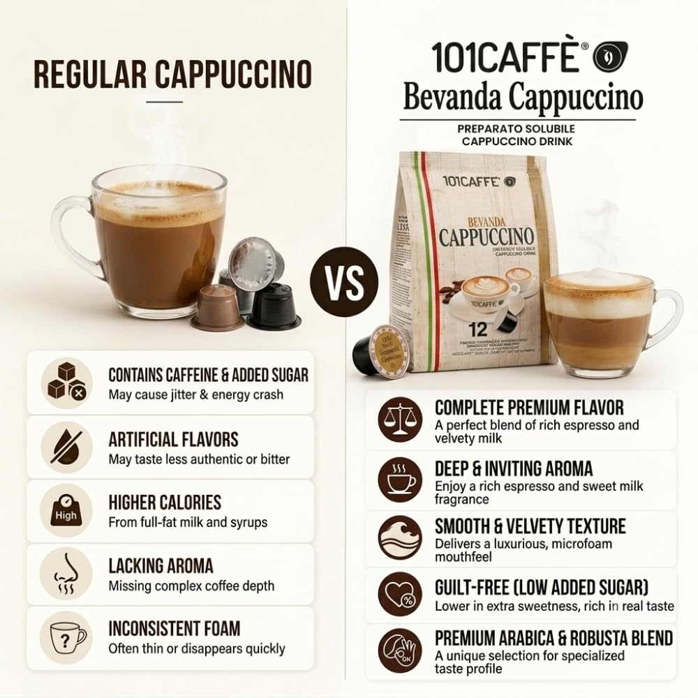 101 Caffè Bevande Golose Cappuccino bevanda in capsule 12 pezzi al latte