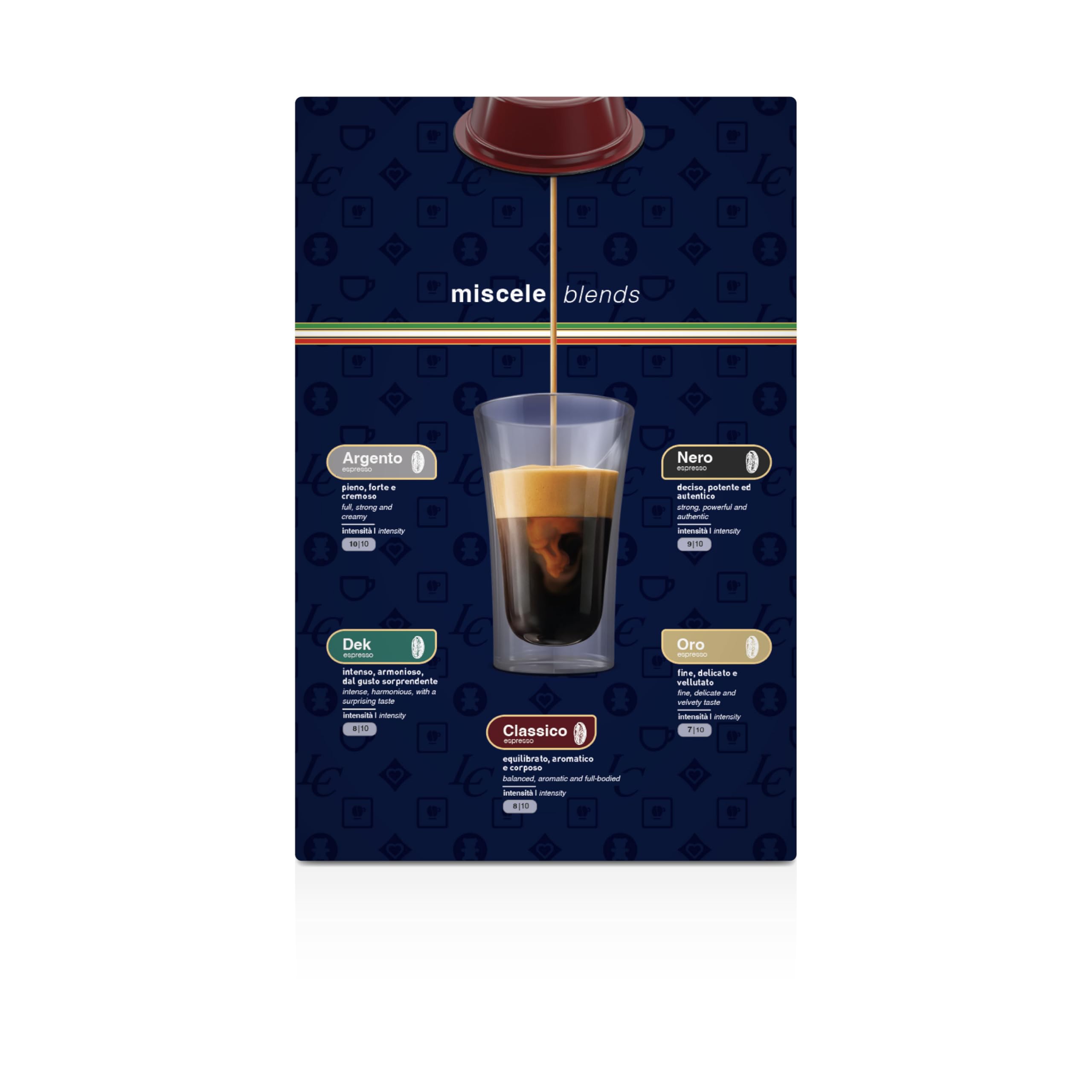 Lollo Caffè PassioneMio Miscela Classica capsule 600 pezzi